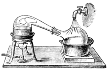 Abb. 2. Zeichnung eines Destillierkolbens. © Wikimedia.