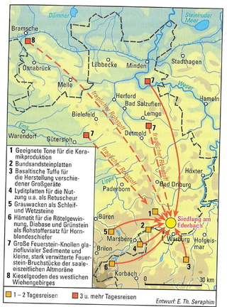 Entfernungen, die für Rohmaterialbeschaffung zurückgelegt werden mussten. Dadurch ist der Kontakt mit mesolithischen Gruppen unausweichlich gewesen.