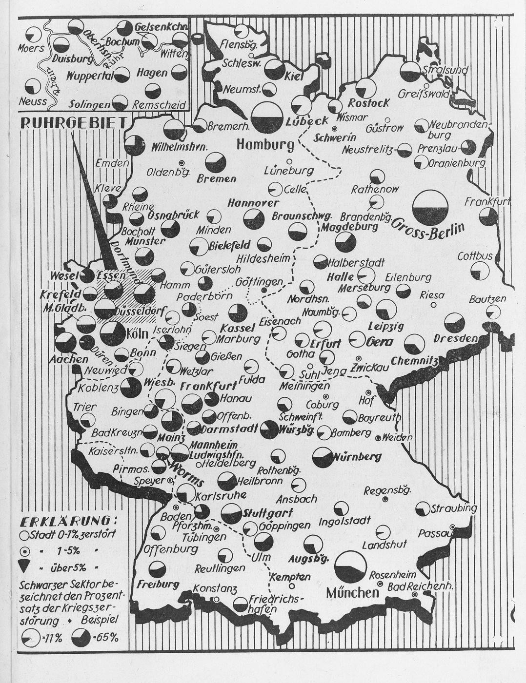 Karte von den Anteilen der Zerrstörung deutscher Groß- und Mittelstädte 1945. Besonderes Augenmerk auf Münster mit einem Anteil von ca. 66% wie auch viele andere Großstädte in Nordrheinwestfalen. Zum Vergleich in Berlin liegt der Anteil bei etwa 50% und in Hamburg bei etwa 66%.