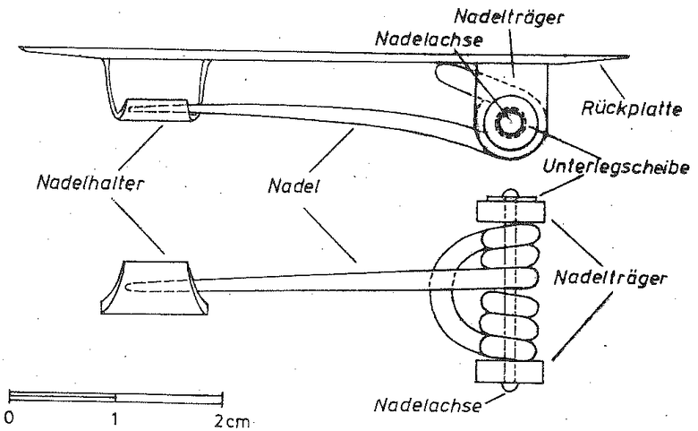 Abb. 3. Querschnitt vom Aufbau einer Nadelkonstruktion (Pasch 1985)